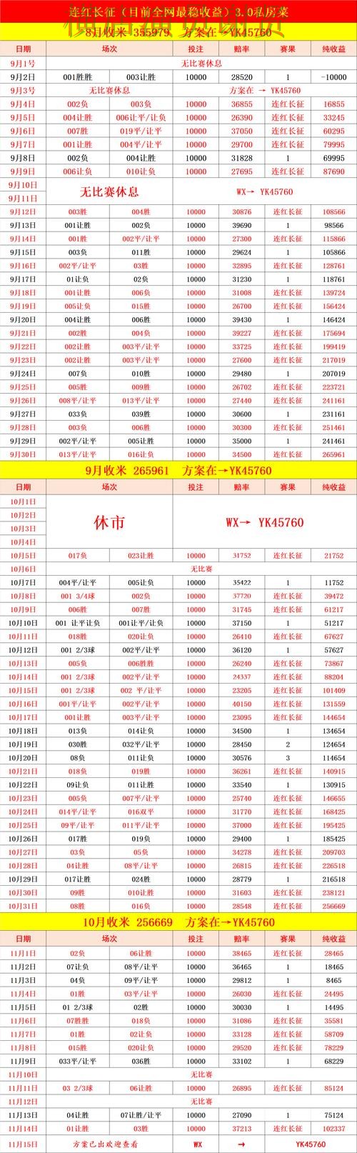 必威世界杯投注网站入口与赔率分析 必威世界杯投注网站入口与赔率分析